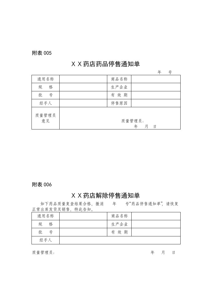 药店药品停售通知单（精选）