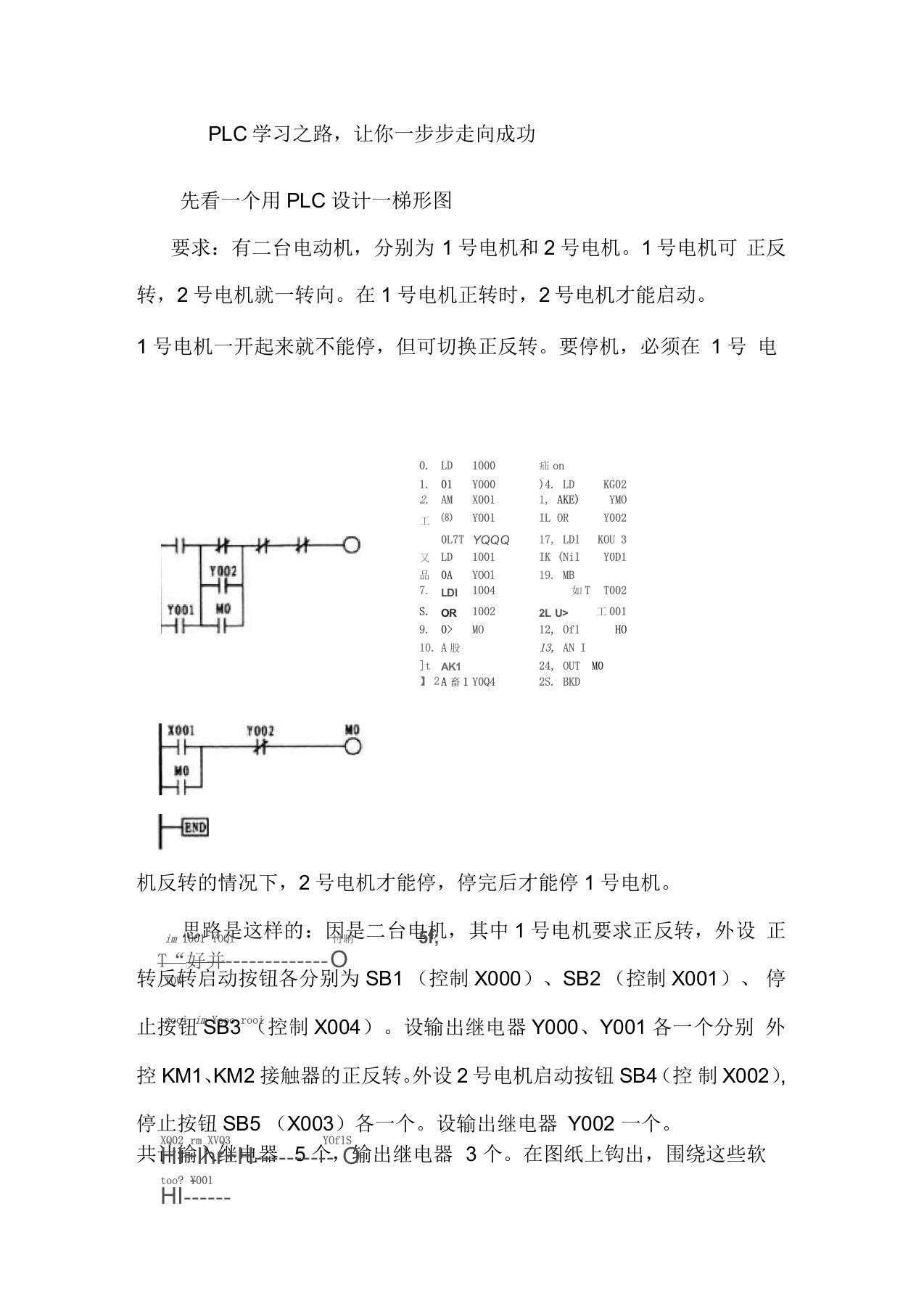 PLC基础知识学习资料