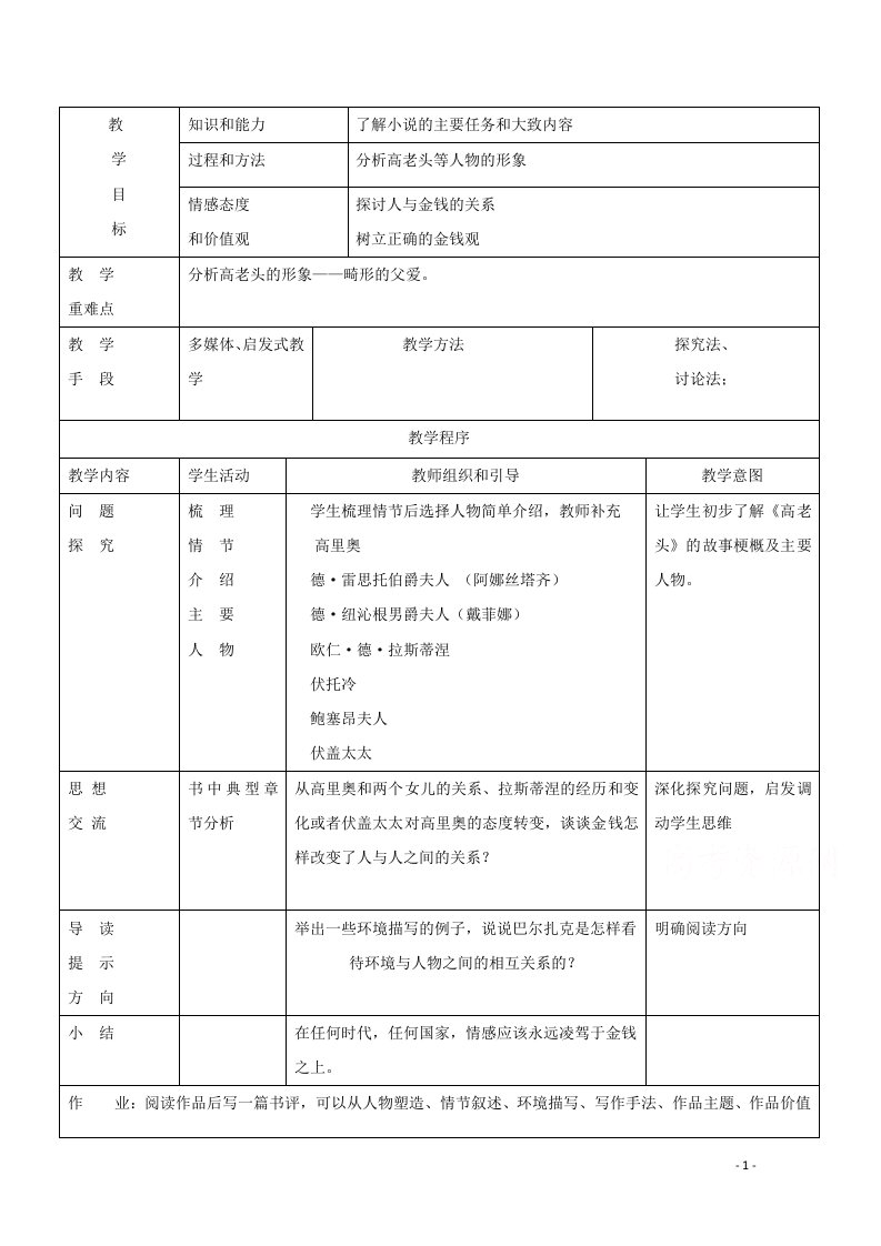 2020_2021学年高中语文名著导读高老头教案新人教版必修3