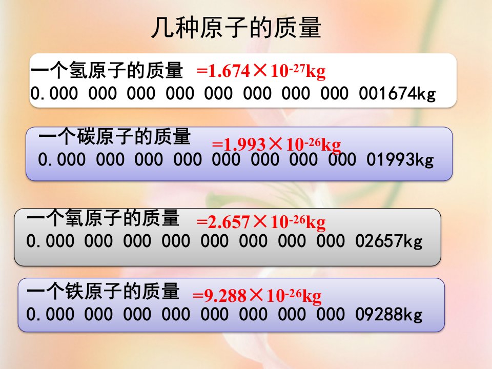 人教版化学九年级上册3.2原子的结构相对原子质量