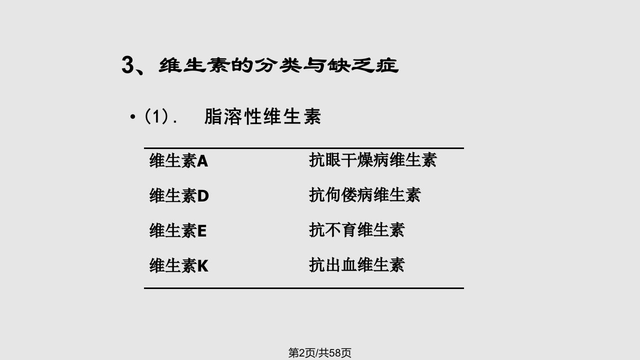 维生素与辅酶4