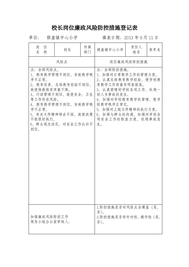 校长岗位廉政风险防控措施登记表