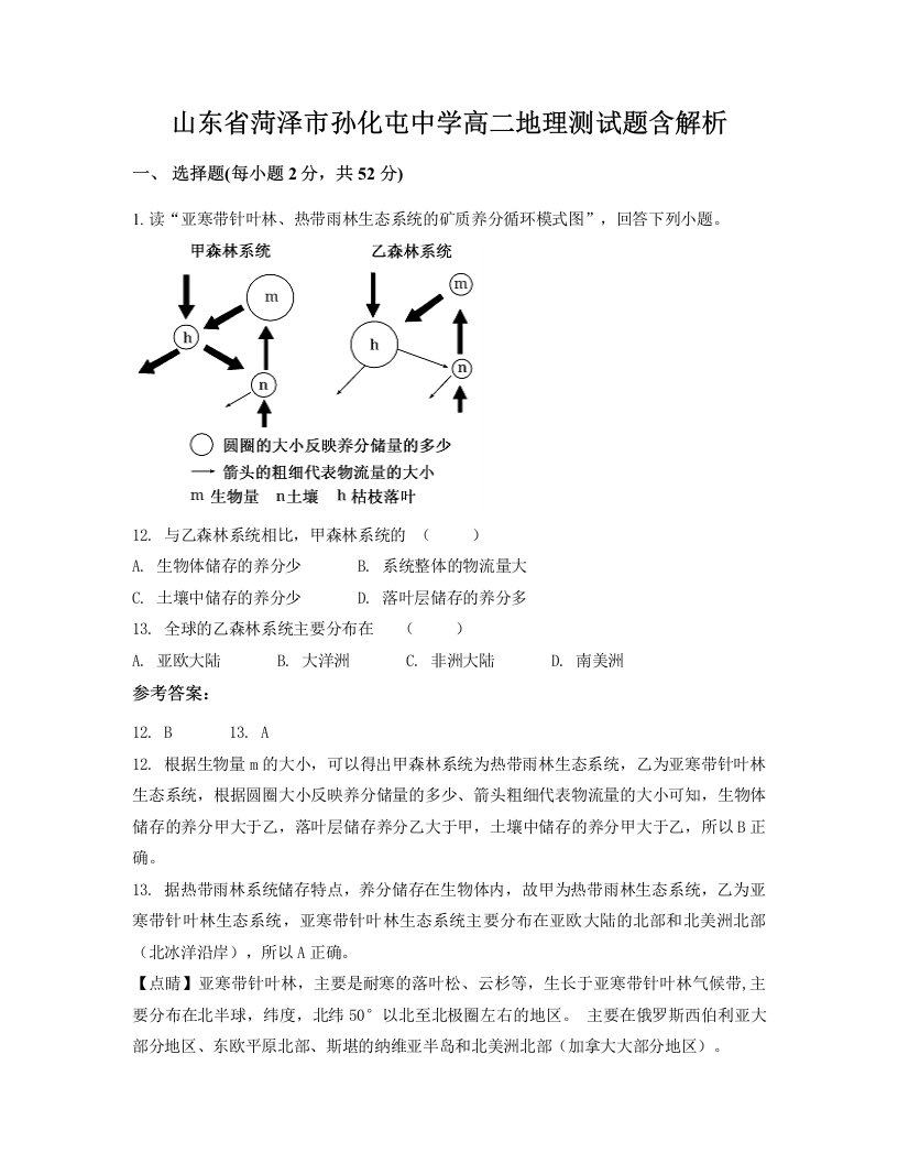 山东省菏泽市孙化屯中学高二地理测试题含解析