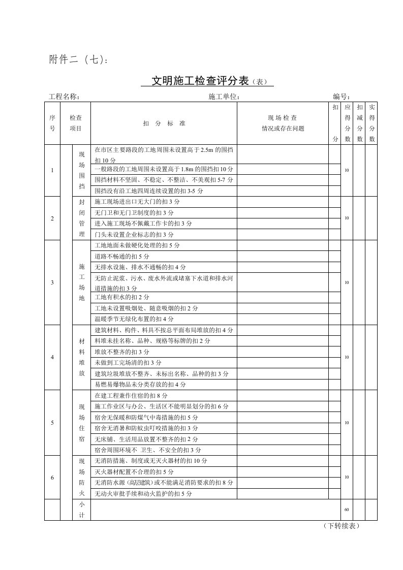 文明施工检查评分表表