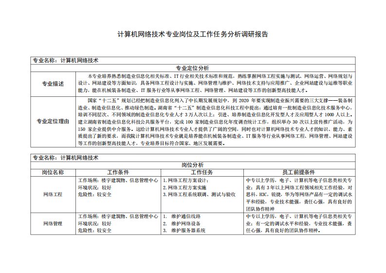 计算机网络技术专业典型岗位及典型工作任务分析调研报告