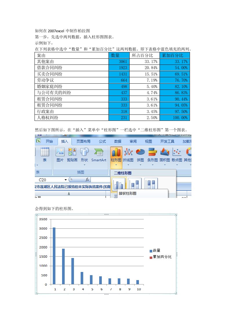 在excel中制作柏拉图步骤