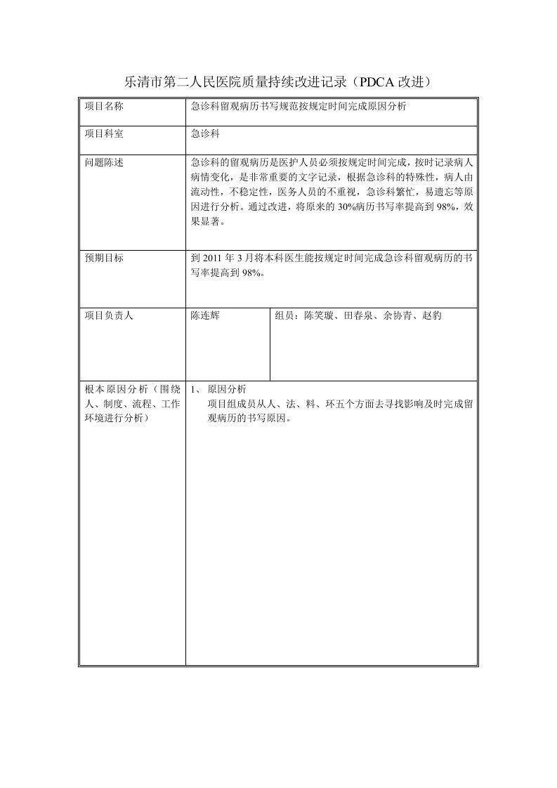 病历书写PDCA