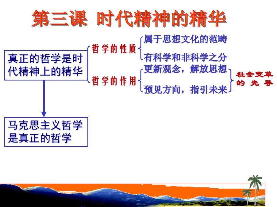 32哲学史上伟大变革