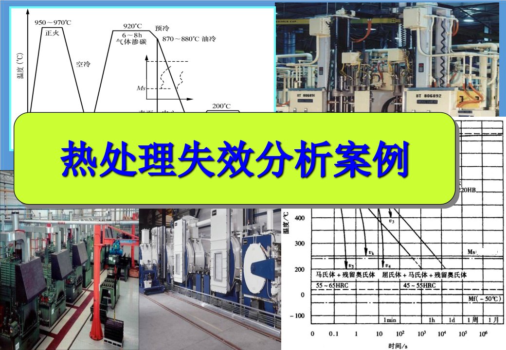 失效分析培训教材讲课