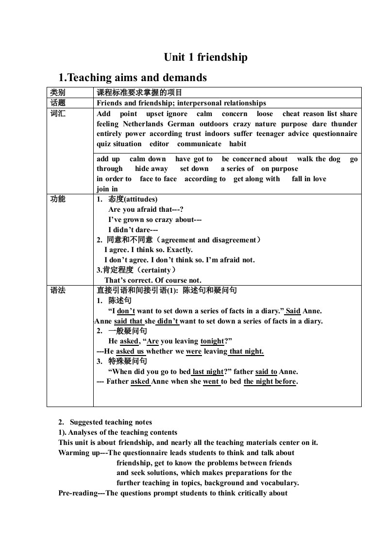 高一人教版英语unit1教案