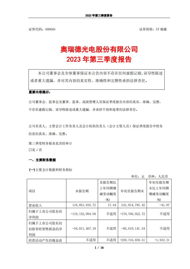 上交所-ST瑞德2023年第三季度报告-20231027