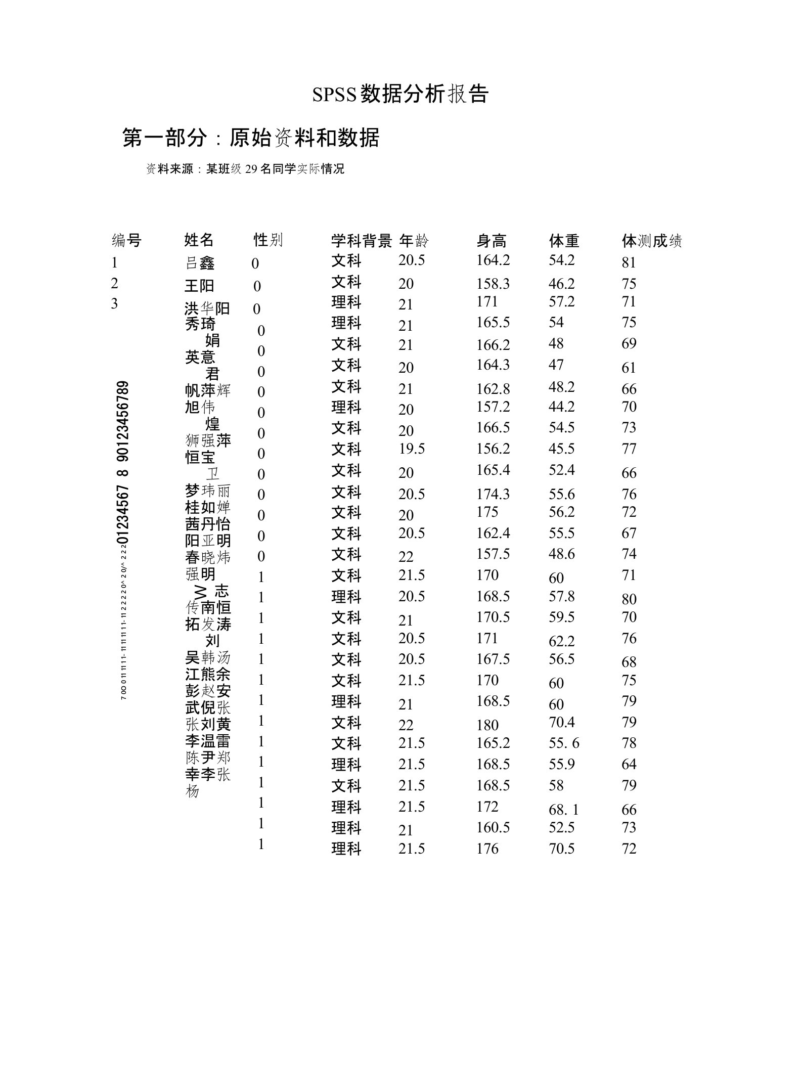 SPSS数据分析报告