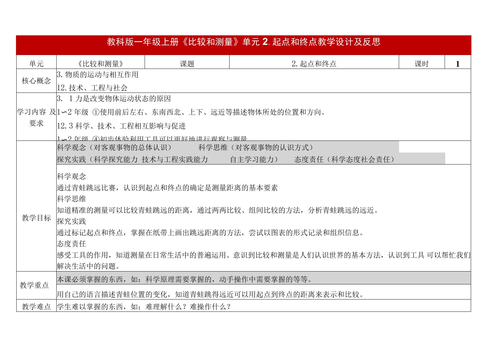 教科版一年级科学上册