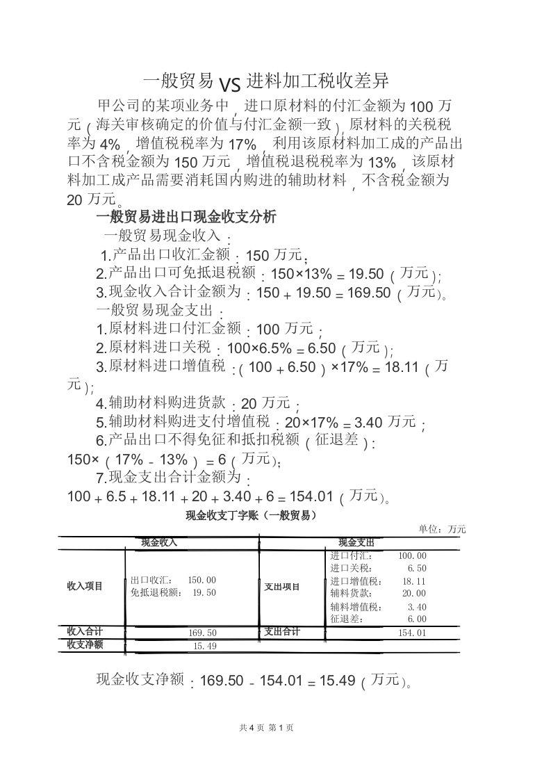 一般贸易VS进料加工税收差异分析