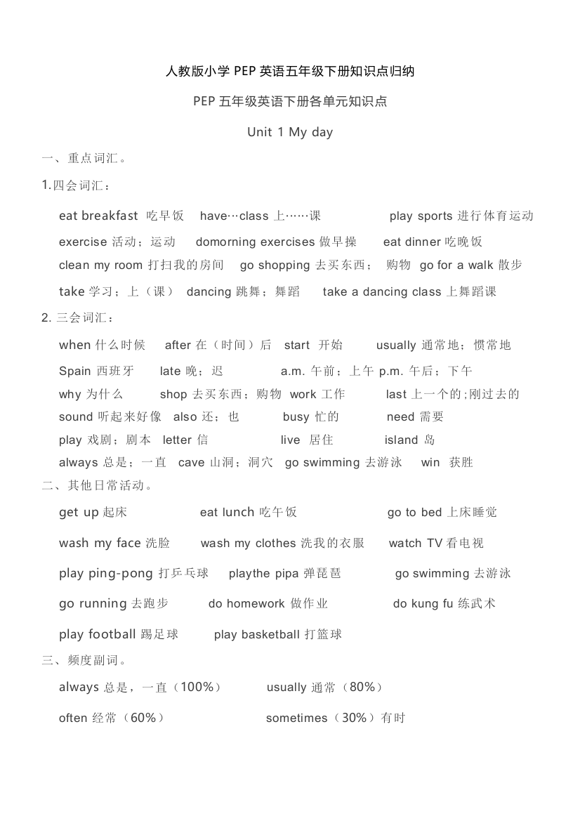 人教版小学PEP英语五年级下册基础知识点归纳完整版