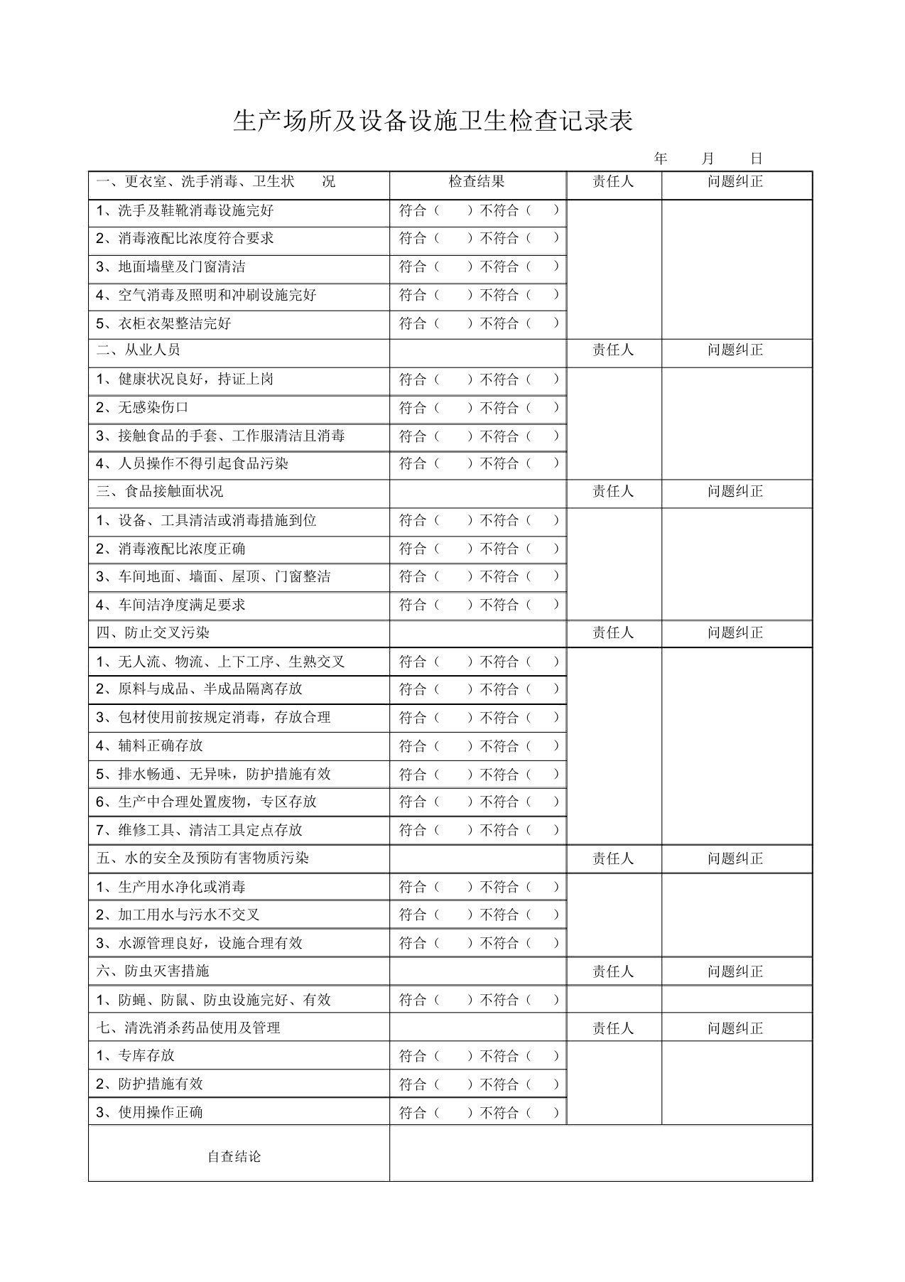 食品厂卫生自查表