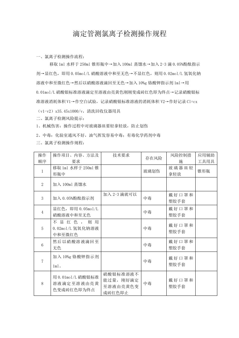 滴定管测氯离子检测操作规程