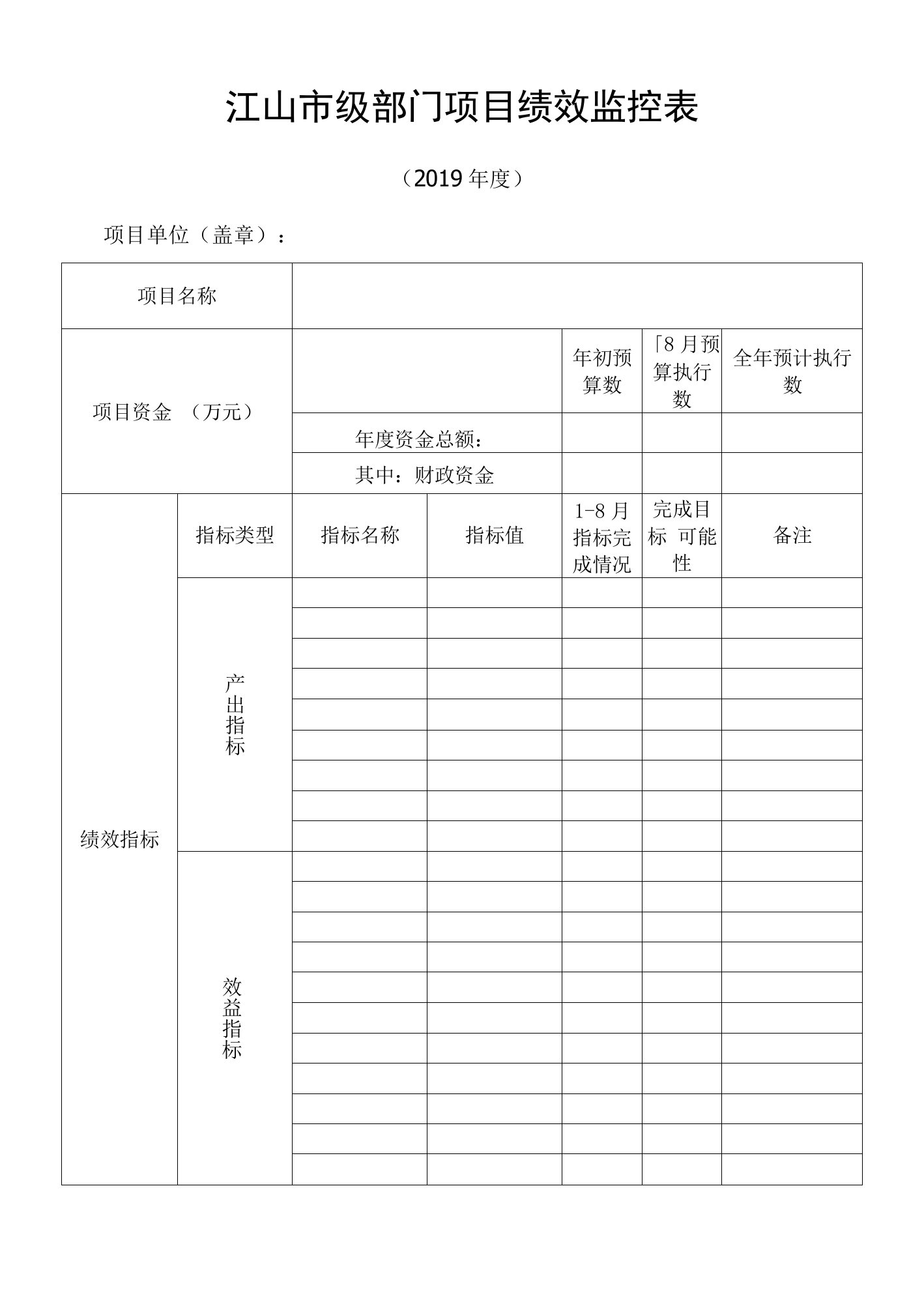 江山市级部门项目绩效监控表