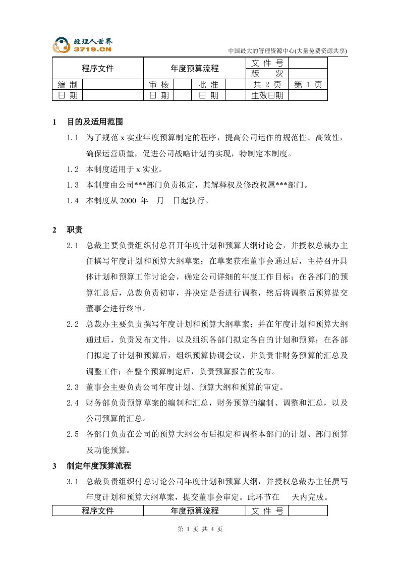 西x实业年度预算流程(doc)-财务制度表格