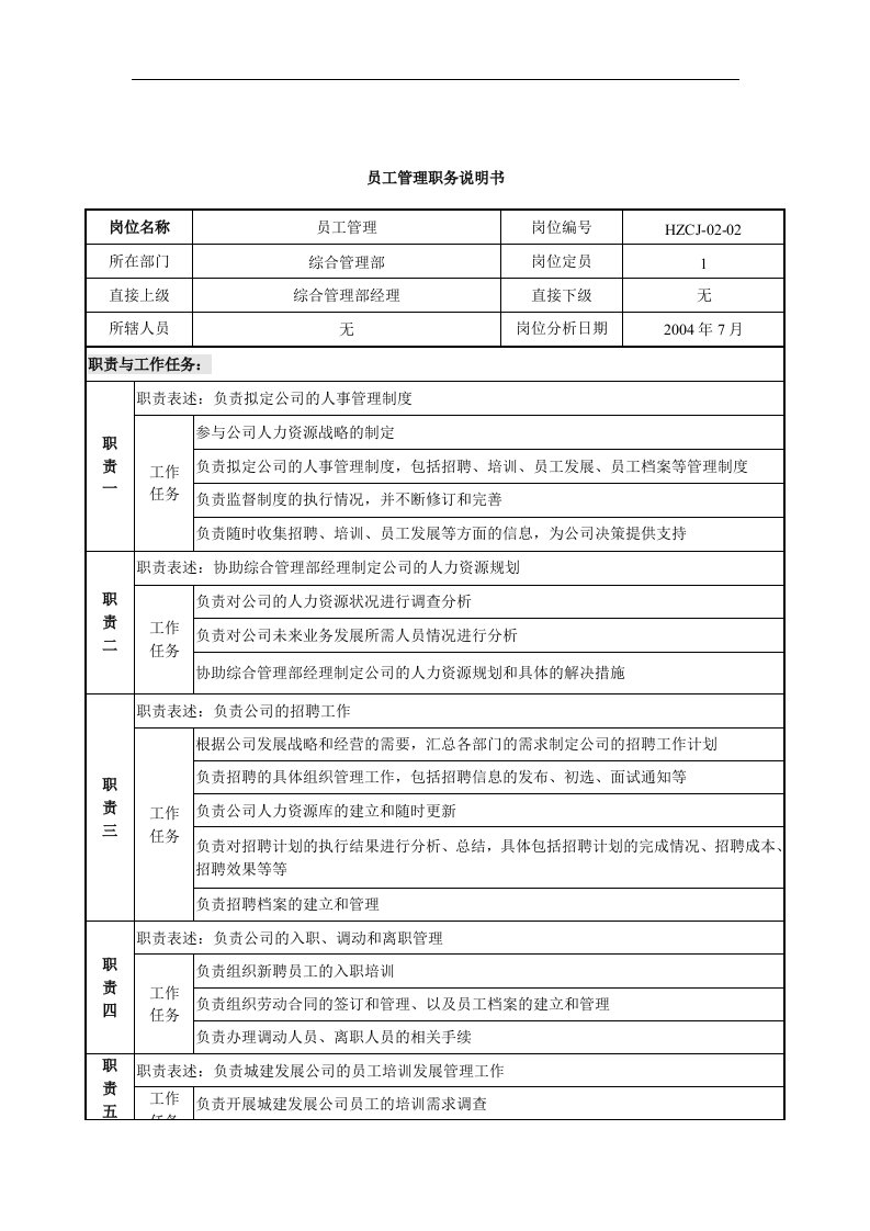 某建设发展公司员工管理职务说明书