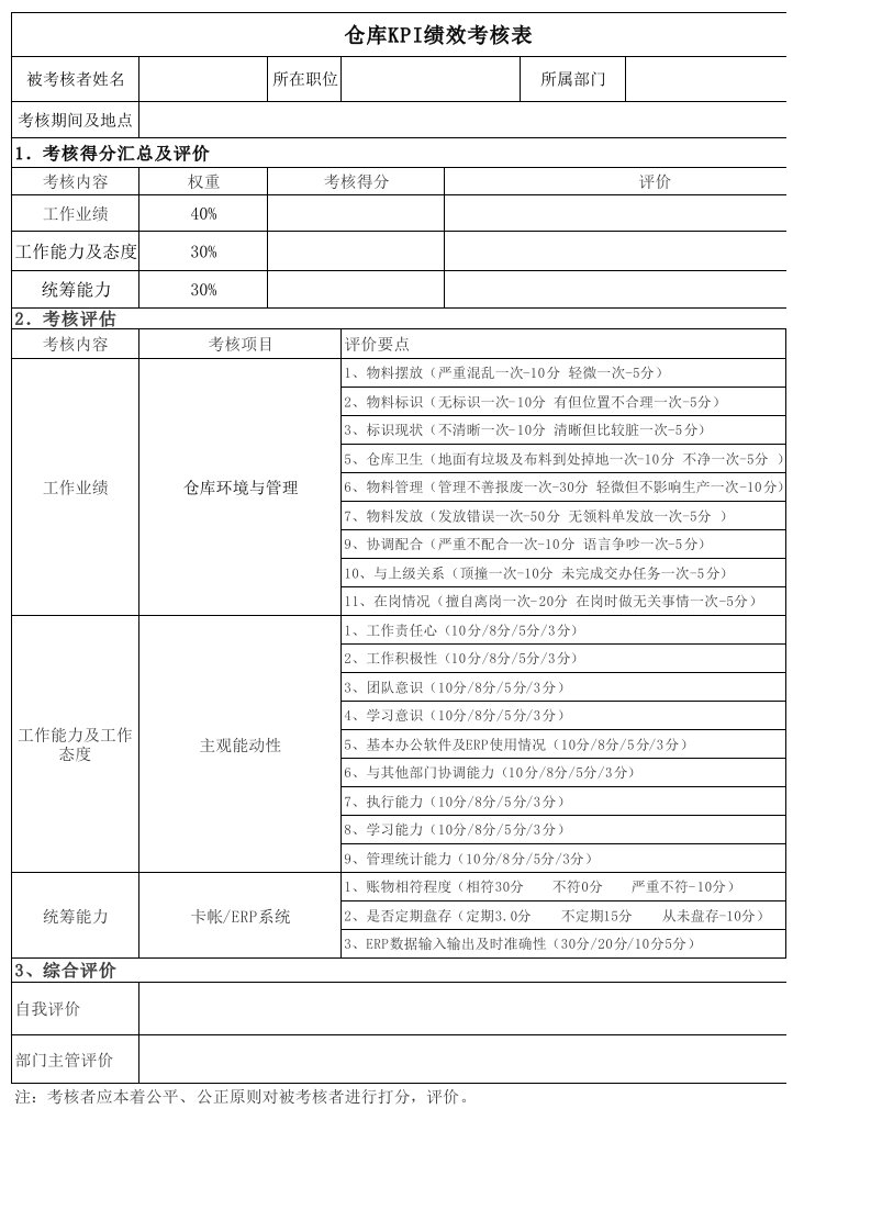 仓库KPI绩效考核表