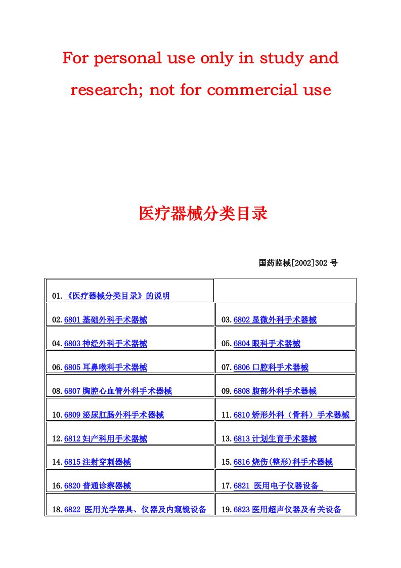 《医疗器械分类目录》-68码(修改)