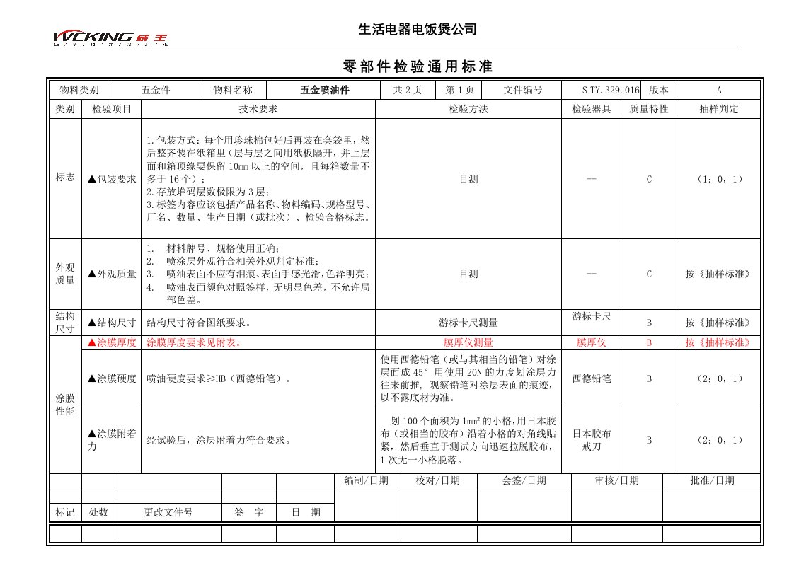 五金喷油件检验通用标准