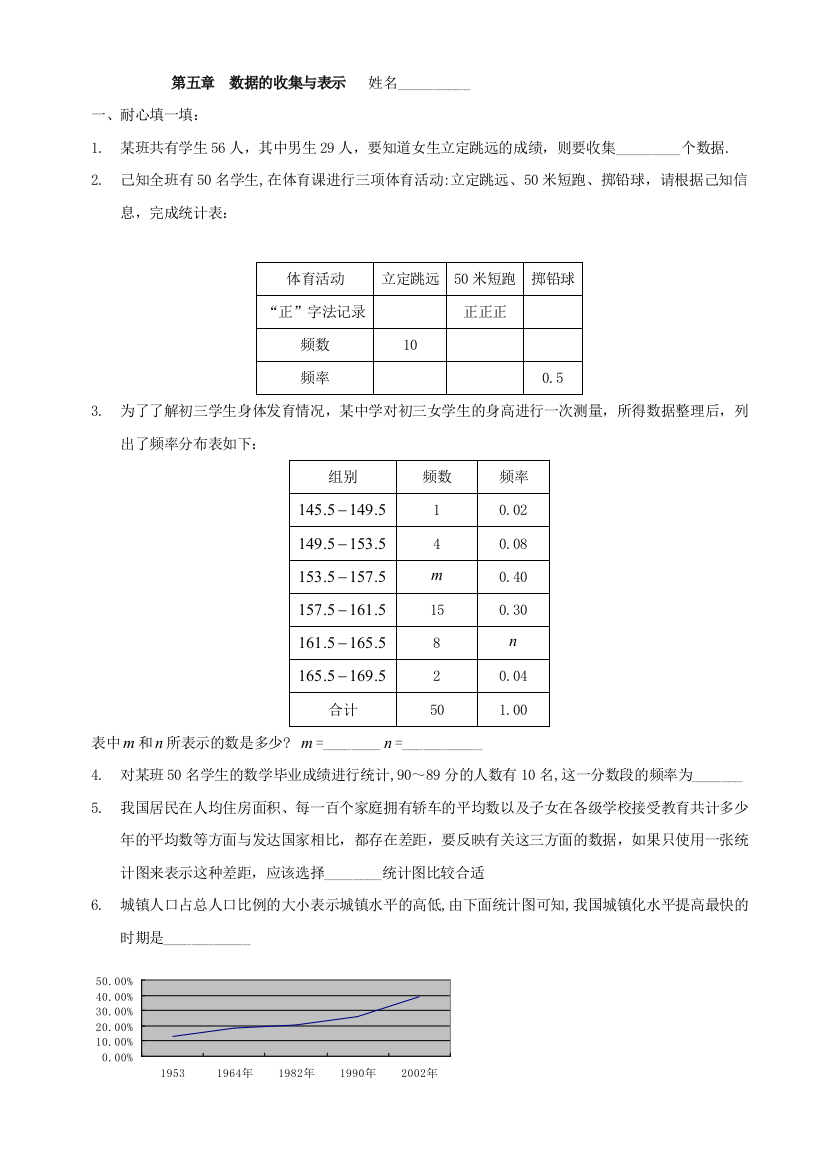 【小学中学教育精选】数学七年级上华东师大版第5章数据的收集与表示（无答案）同步练习