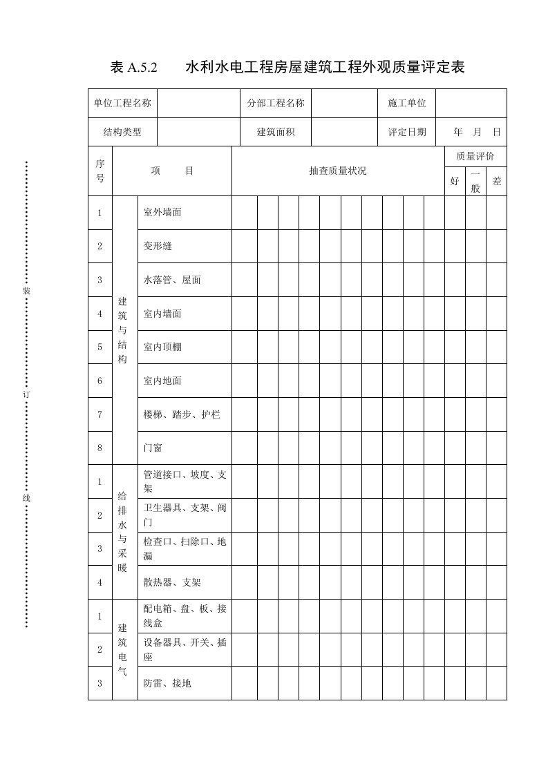 水利水电工程房屋建筑工程外观质量评定表