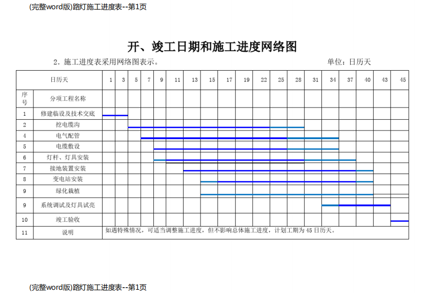 (完整word版)路灯施工进度表