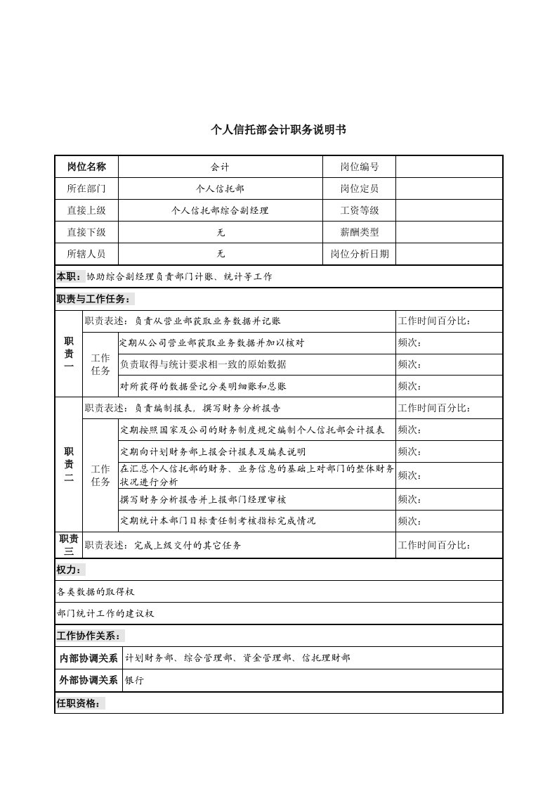 信托投资公司个人信托部会计职务说明书