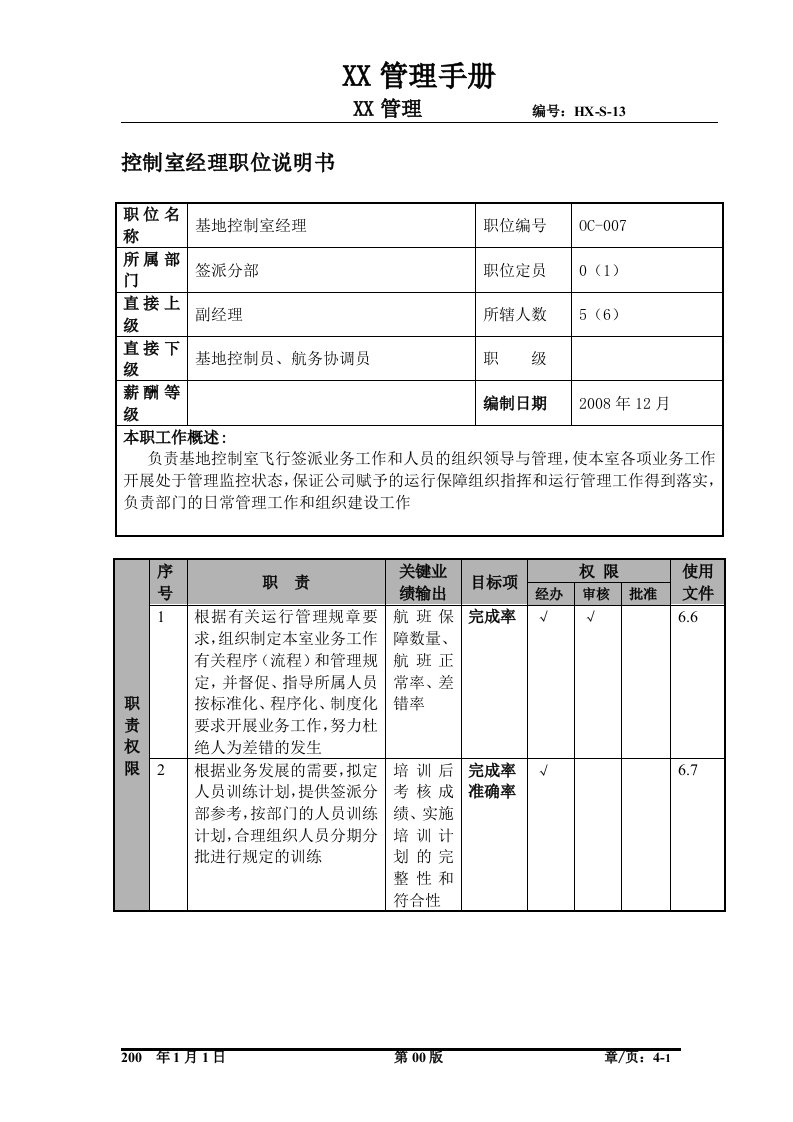 某航空物流公司控制室经理职位说明书及关键绩效标准