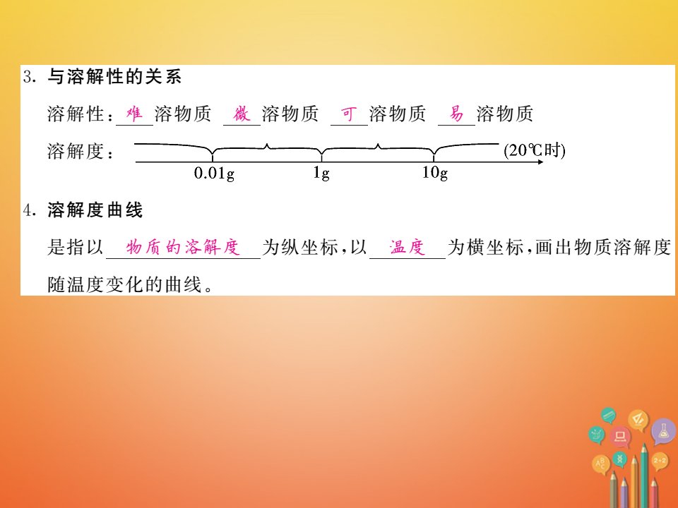 九年级化学下册第八单元海水中的化学8.2海水晒盐第2课时课件新版鲁教版