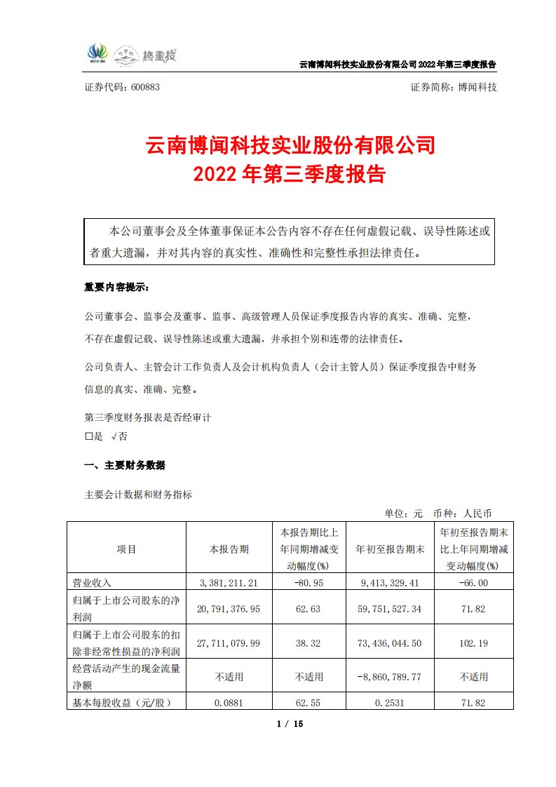 上交所-云南博闻科技实业股份有限公司2022年第三季度报告-20221028