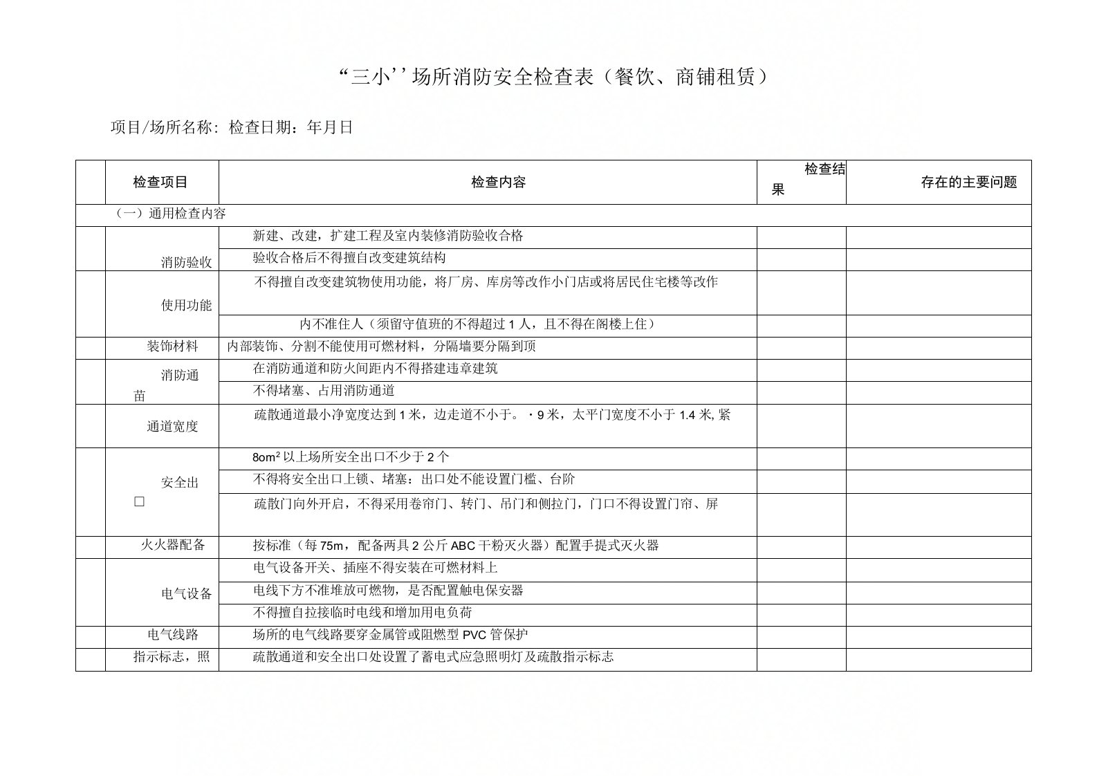 餐饮、商铺租赁等场所消防安全检查表