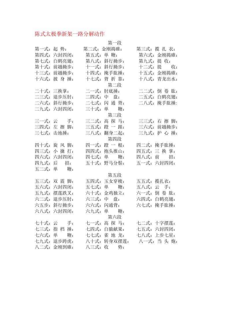 陈式太极拳新架一路分解动作