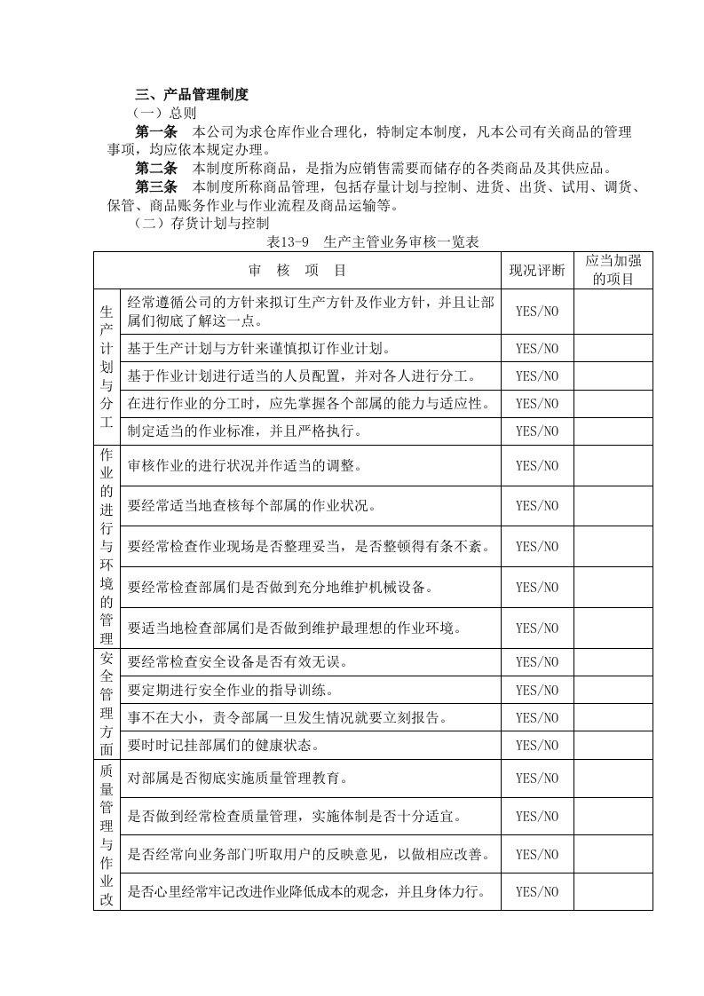 精选产品管理制度