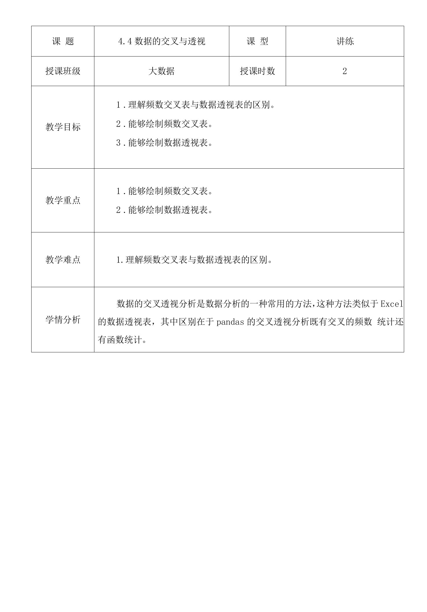 Python数据分析与可视化