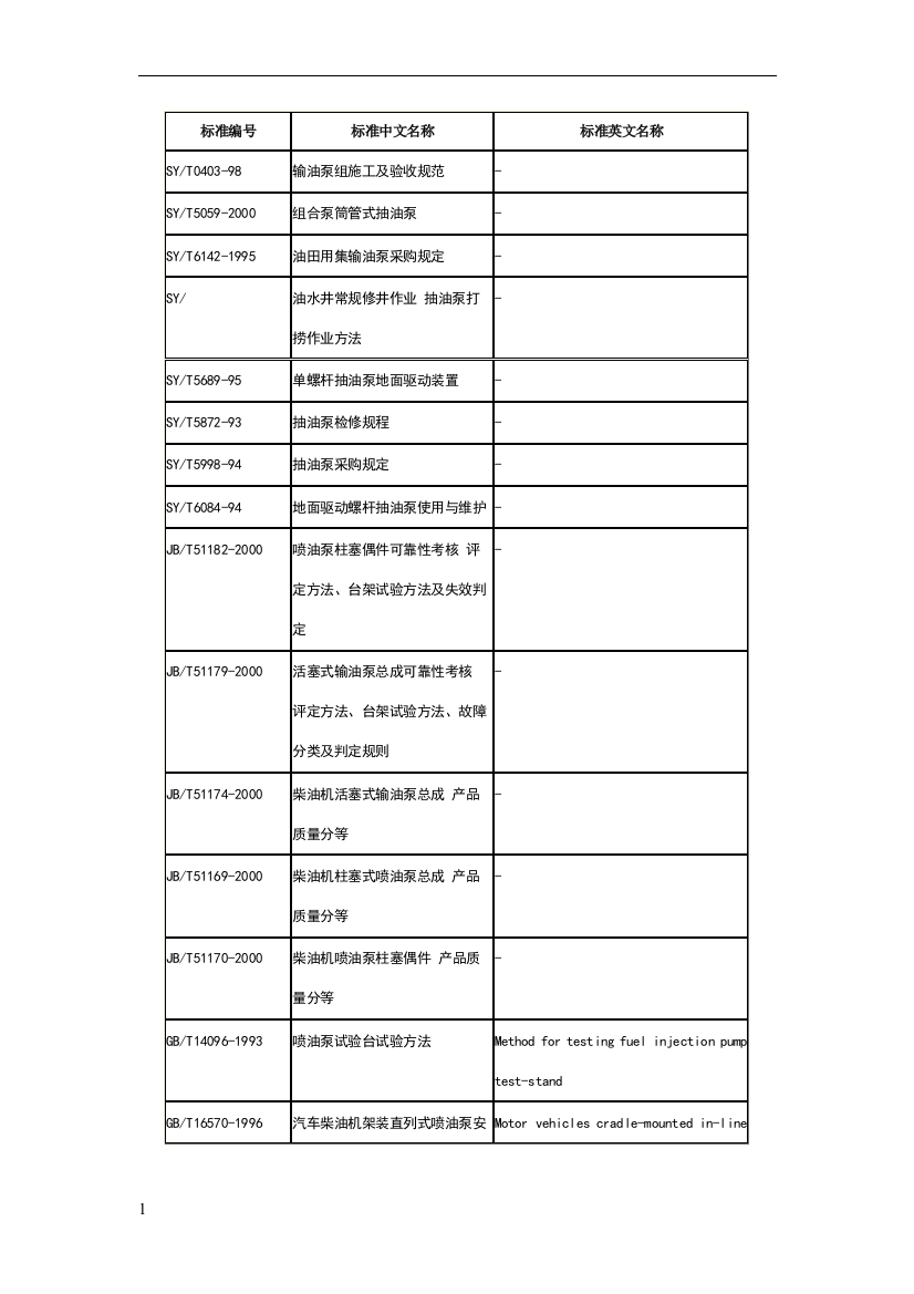 油泵标准汇总