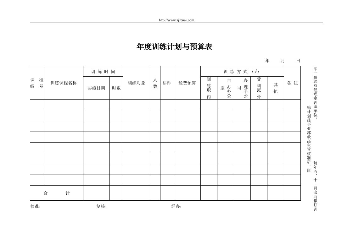 年度训练计划与预算表