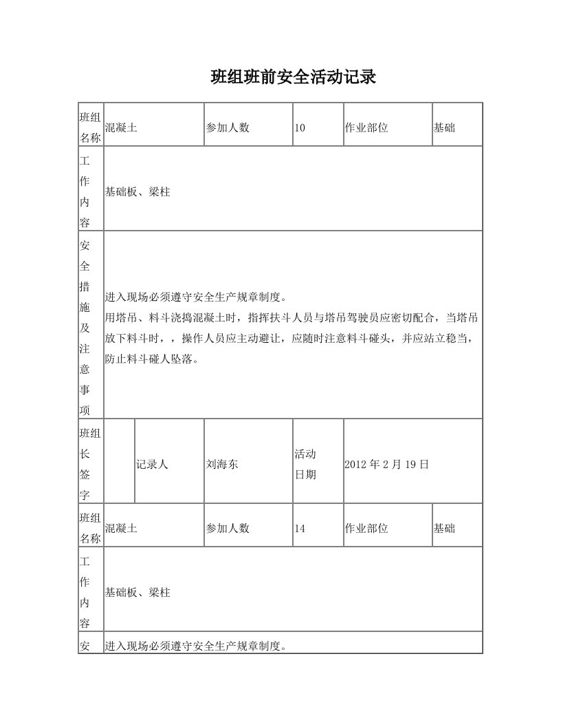 砼班组南通华新建工集团有限公司大明宫馨村(华远君城)项目四期班前教育