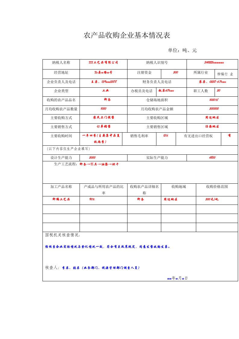 农产品收购企业基本情况表