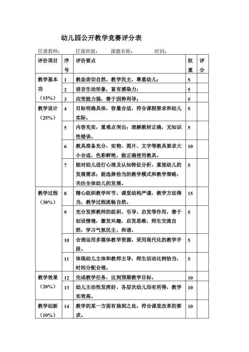 幼儿园公开教学竞赛评分表