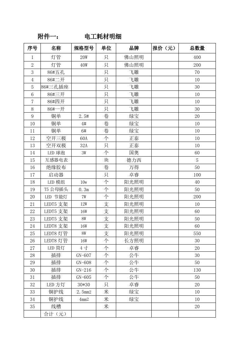 水电维修耗材明细表