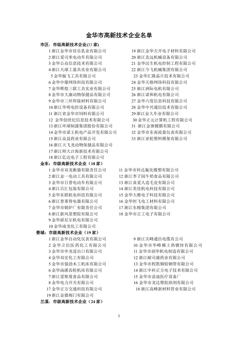 金华市高新技术企业名单