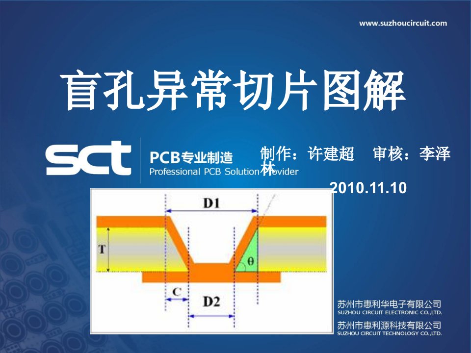 HDI盲孔切片图