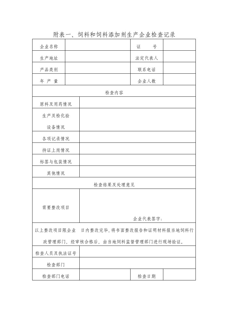 附表一、饲料和饲料添加剂生产企业检查记录