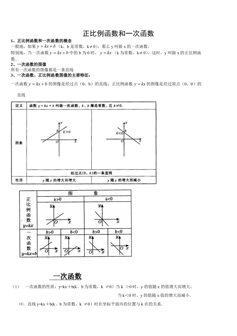 正反比例函数与一次函数二次函数知识点汇总