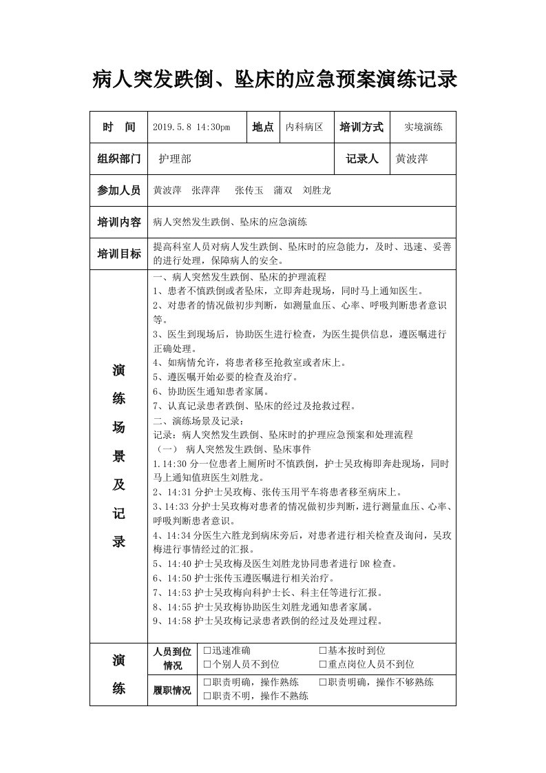 病人突发跌倒、坠床的应急预案演练记录实境演练