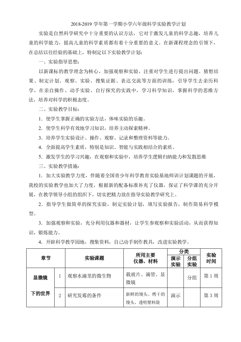 (word完整版)苏教版6年级科学实验教学计划